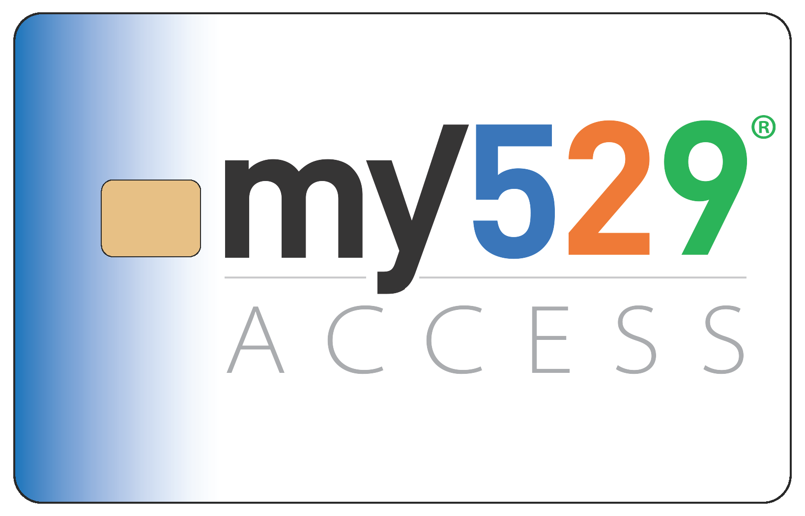 Una imagen de la tarjeta de acceso de my529.